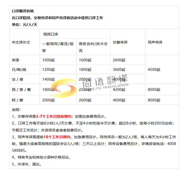 翻譯公司收費(fèi)價(jià)格表(超詳細(xì))證件翻譯，口譯翻譯，筆譯翻譯，陪同翻譯